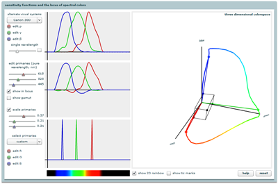 locus applet screenshot