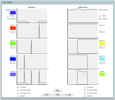 color mixing applet screenshot