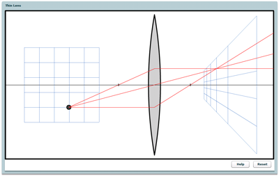 thin lens applet screenshot