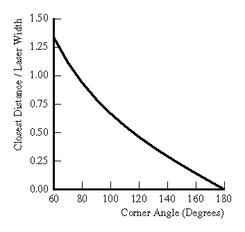 figure257