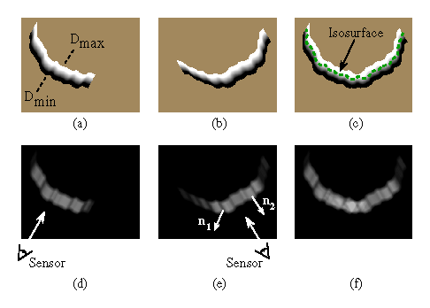 figure219